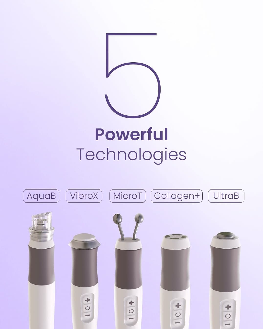 The five Préime DermaFacial handpieces